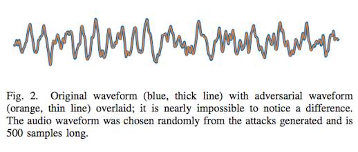 Adversarial audio sample