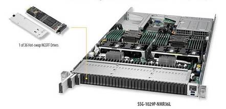 Supermicro_SSG_1029P_NMR36L