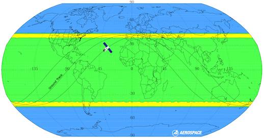 Tianggong-1 track from The Aerospace Corporation