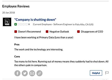 Primary_Data_Glassdoor_review