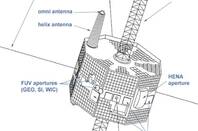 Detail from NASA IMAGE satellite