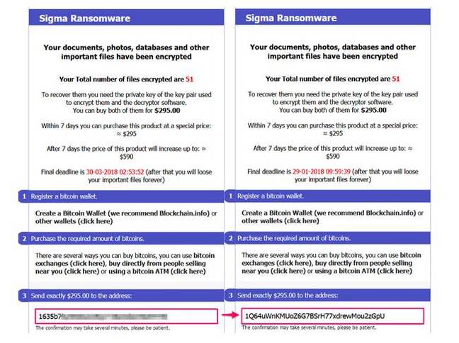 Sigma ransomware diversion