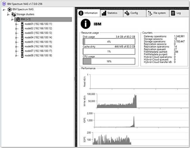 Spectrum_NAS