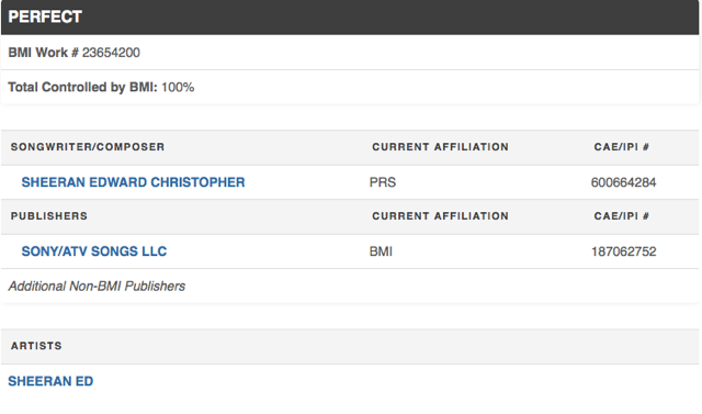 Sheeran contact info at BMI