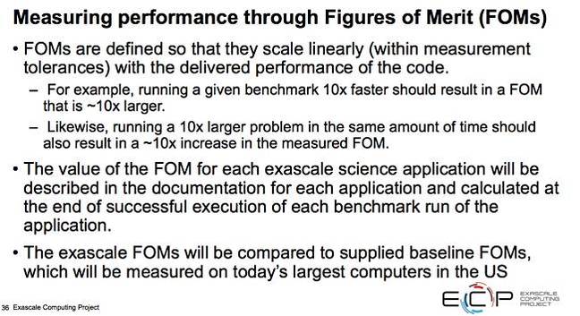 ECP_FOMs_Mar_2018 ECP_FOMs_Mar_2018