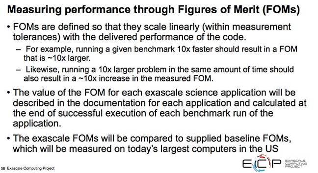 ECP_FOMs_Mar_2018