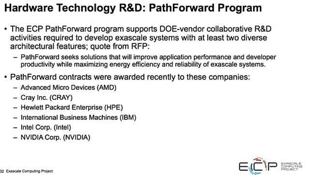 ECP_Pathforward ECP_Pathforward