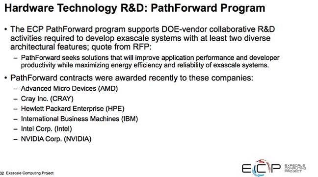 ECP_Pathforward