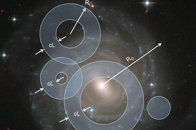 A schematic of the Milky Way Galaxy showing the bubbles of EM radiation emitted by technological civilisations