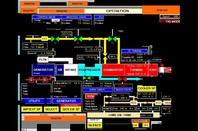 DHS and FBI diagram of Dragonfly attack UI