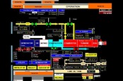 DHS and FBI diagram of Dragonfly attack UI