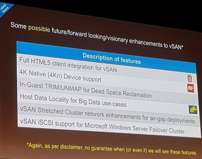 VSAN Futures