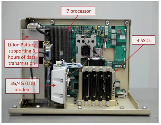 Infinisync_black_box_components