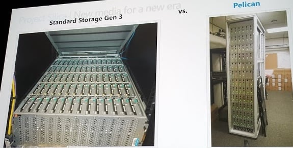 Microsoft's Project Pelican vs its current storage hardware