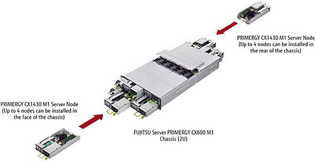 Fujitsu_CX1430_M1