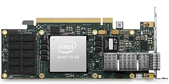 Intel_Arria_10_Gx Intel_Arria_10_Gx