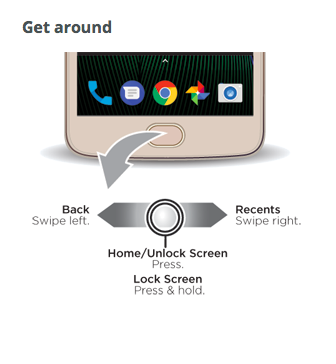 Motorola navigation sensors