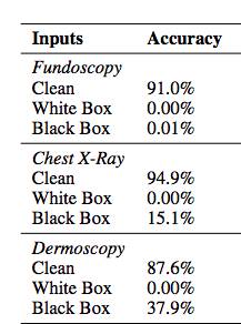 results_1