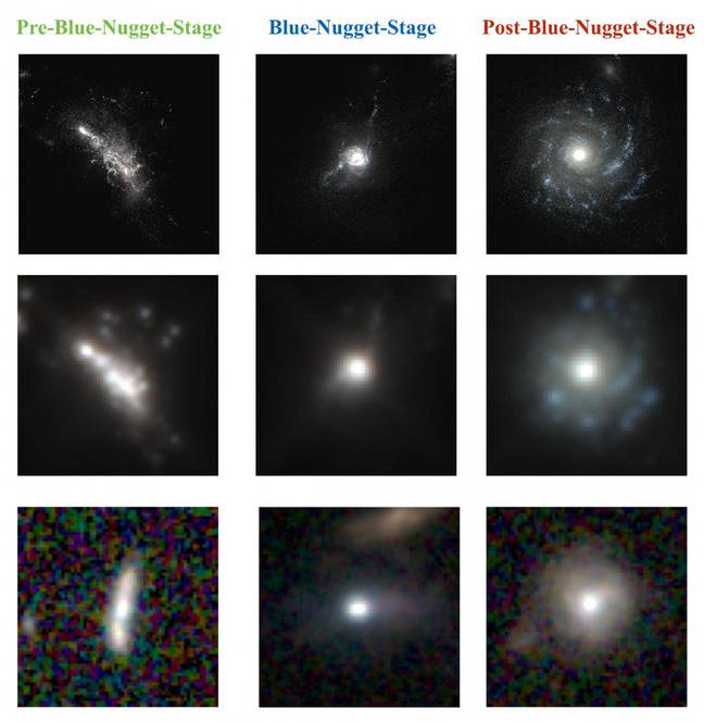 blue_nugget_galaxy