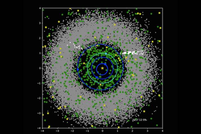 NASA's NEOWISE asteroid spotter turned off for final time