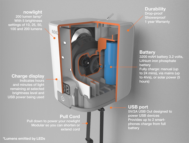 Nowlight CAD cutaway