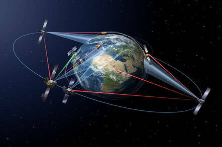 European Space Agency Wants In On Quantum Comms Satellites - 