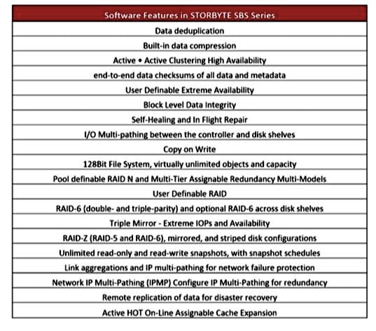 Storbyte_Eco_Flash_SW_features