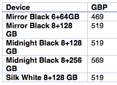 OnePlus UK Pricing