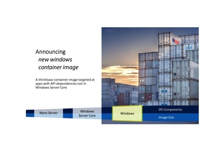 Microsoft's three containerised Windows Server options