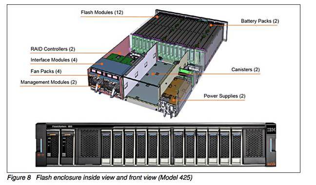 FS900_diagram FS900_diagram