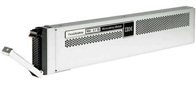 FS900_MicroLatency_Module FS900_MicroLatency_Module