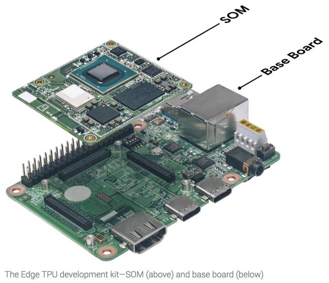 Google's Edge TPU hardware