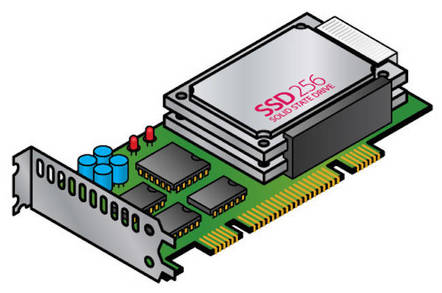 A solid state drive (SSD)