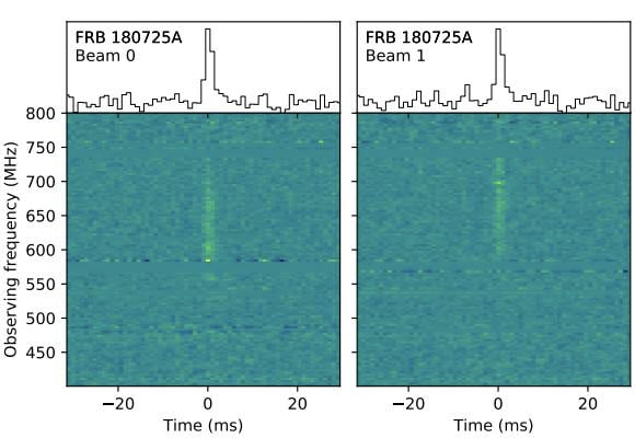   FRB "title =" FRB "height =" 400 "width =" 580 "/>


<p class=