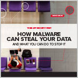 HOW MALWARE CAN STEAL YOUR DATA