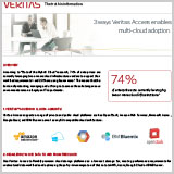3-ways-Veritas-Access-enables-multi-cloud-adoption