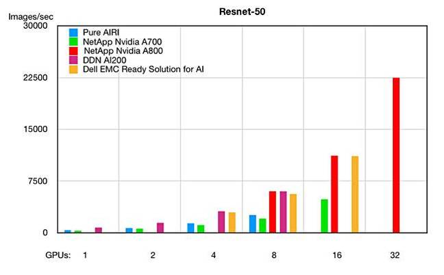 DDN_Resnet_50 DDN_Resnet_50