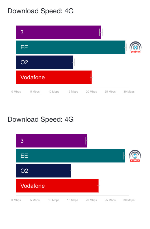 You Can Hear A Pin Drop All Quiet On The Mobile Broadband