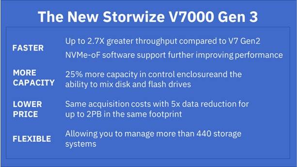 Storwize_V7000_gen_3