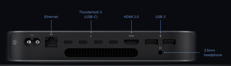 Mourning Apple S War Against Sockets The 2018 Mac Mini Should Be