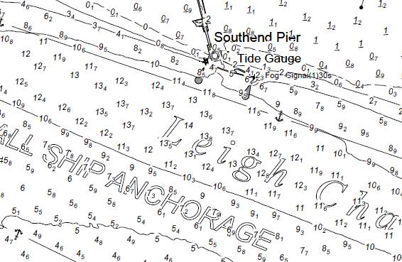 Southend Pier, as charted by the Port of London hydrographic service