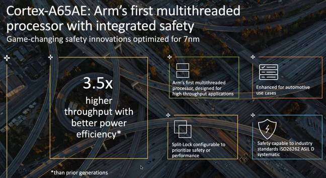 Arm slide showing Cortex-A65AE multithreaded tech