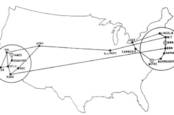 ARPANET in 1971