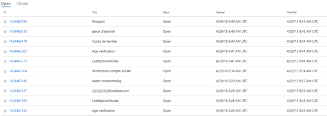 Microsoft partner portal exposing every single filed support ticket