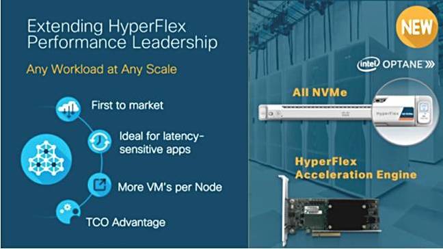 Edgy Cisco Pushes Out Cloud Native Look At Nvme Hyperflex Hci The Register