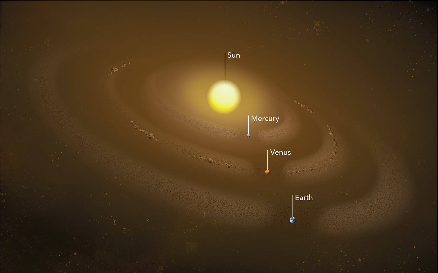 Boffins Discover New Dust Clouds In The Solar System