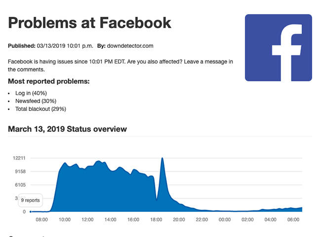 facebook messenger outage