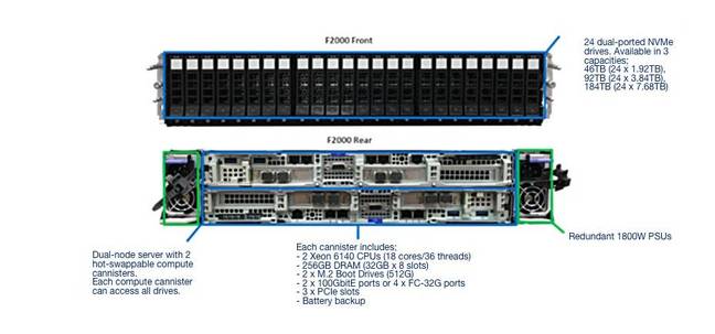 Quantum_F2000 Quantum_F2000