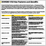 ibm-domino-v10-key-features-and-benefits_37019837USEN