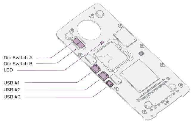 Motorola Mod HDK hardware schematic